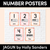 1 for NUMBER POSTERS - The Jagun Collection