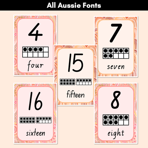 Resource preview 2 for NUMBER POSTERS - The Jagun Collection