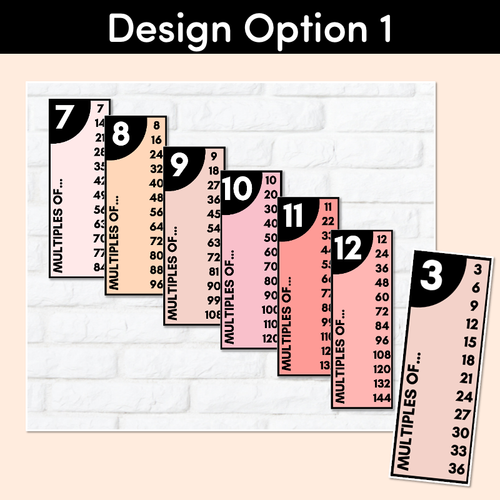 Resource preview 2 for MULTIPLES & SKIP COUNTING POSTERS - The Jagun Collection