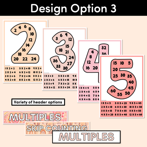 Resource preview 4 for MULTIPLES & SKIP COUNTING POSTERS - The Jagun Collection