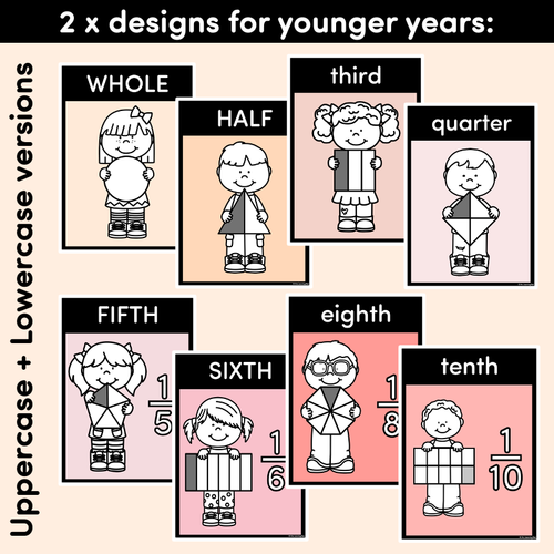 Resource preview 2 for FRACTIONS POSTERS - The Jagun Collection