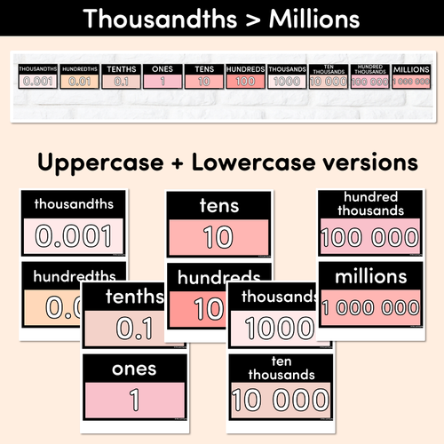 Resource preview 3 for PLACE VALUE POSTERS - The Jagun Collection