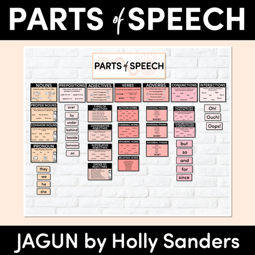 Resource preview 1 for PARTS OF SPEECH POSTERS - The Jagun Collection