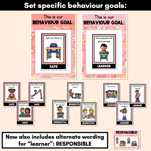 Resource preview 4 for Positive Behaviour for Learning Posters- The Jagun Collection