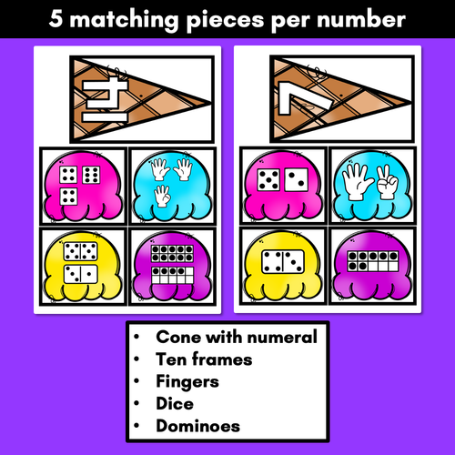 Resource preview 4 for Number Match Ice-Cream Game - Numbers 1-20