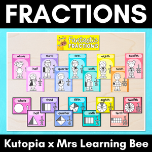 Fractions Posters - Watercolour Rainbow - The Kutopia Collection