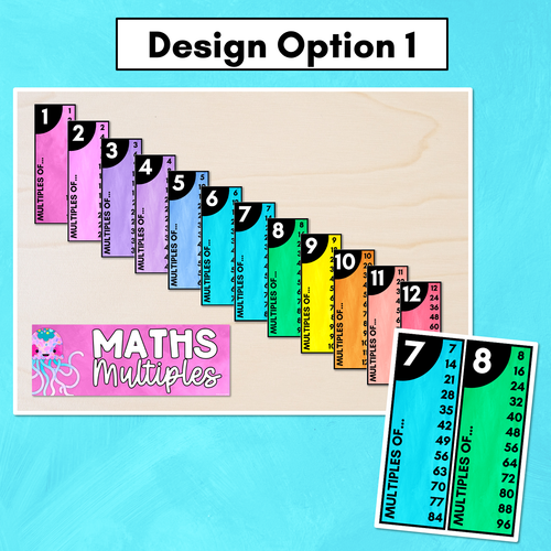 Resource preview 2 for Multiples & Skip Counting Posters - Watercolour Rainbow - The Kutopia Collection