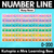 1 for 0-200 Number Line Display - The Kutopia Collection - Busy Bees