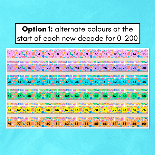 Resource preview 2 for 0-200 Number Line Display - The Kutopia Collection - Busy Bees