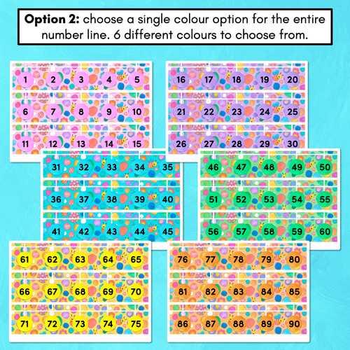 Resource preview 3 for 0-200 Number Line Display - The Kutopia Collection - Busy Bees