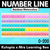 1 for 0-200 Number Line Display - Watercolour Rainbow - The Kutopia Collection 