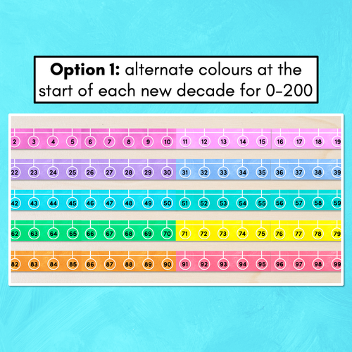 Resource preview 2 for 0-200 Number Line Display - Watercolour Rainbow - The Kutopia Collection 