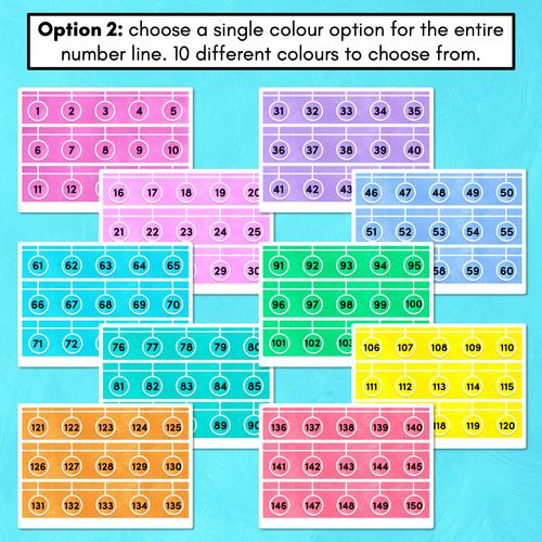 Resource preview 3 for 0-200 Number Line Display - Watercolour Rainbow - The Kutopia Collection 