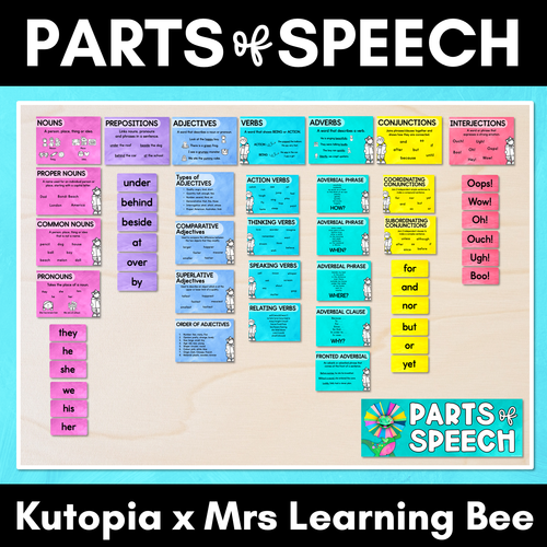 Resource preview 1 for Parts of Speech Grammar Posters - Watercolour Rainbow - The Kutopia Collection