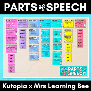 Parts of Speech Grammar Posters - Watercolour Rainbow - The Kutopia Collection