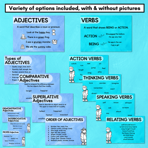 Resource preview 3 for Parts of Speech Grammar Posters - Watercolour Rainbow - The Kutopia Collection