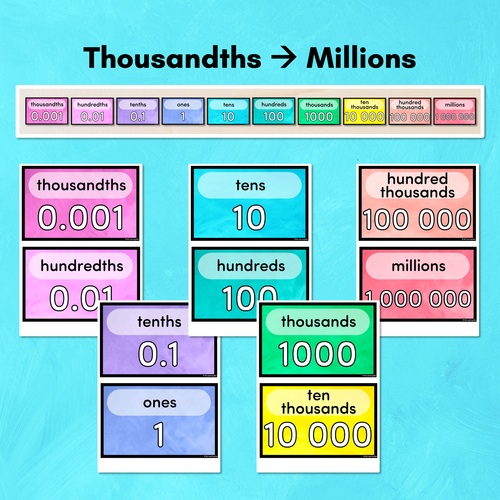 Resource preview 3 for Place Value Posters - Watercolour Rainbow - The Kutopia Collection 