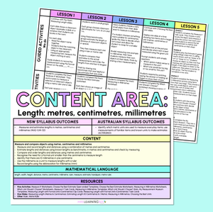 Length: Metres, Centimetres, Millimetres - Grade 3 & 4 Program