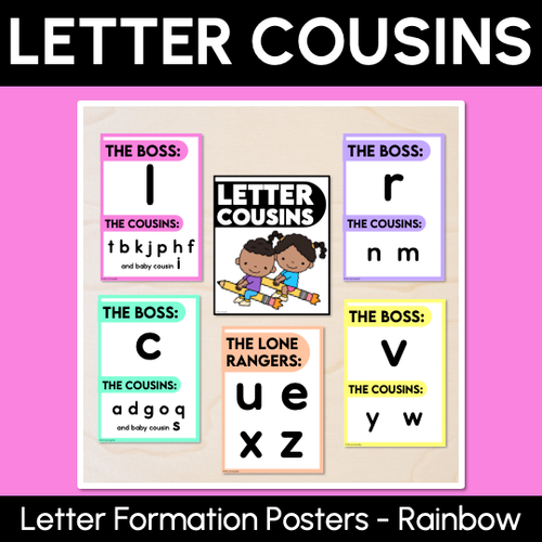 Resource preview 3 for Handwriting Formation Posters - LETTER COUSINS - All Versions