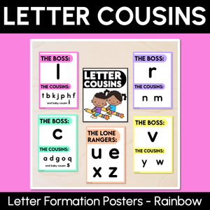Handwriting Formation Posters - LETTER COUSINS - Correct Formation and Correcting Letter Reversals