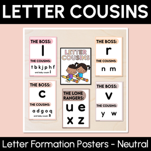 Handwriting Formation Posters - LETTER COUSINS - Correct Formation and Correcting Letter Reversals - Neutral