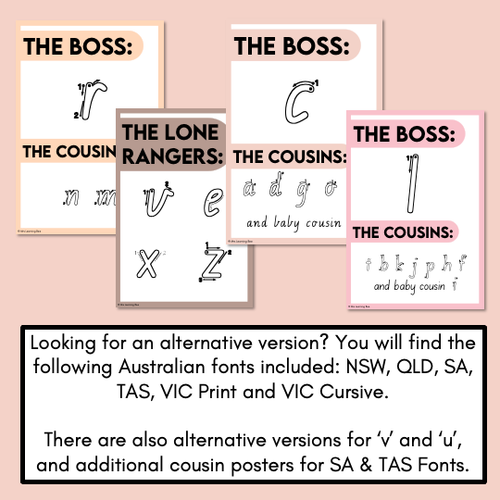 Resource preview 2 for Handwriting Formation Posters - LETTER COUSINS - Correct Formation and Correcting Letter Reversals - Neutral 
