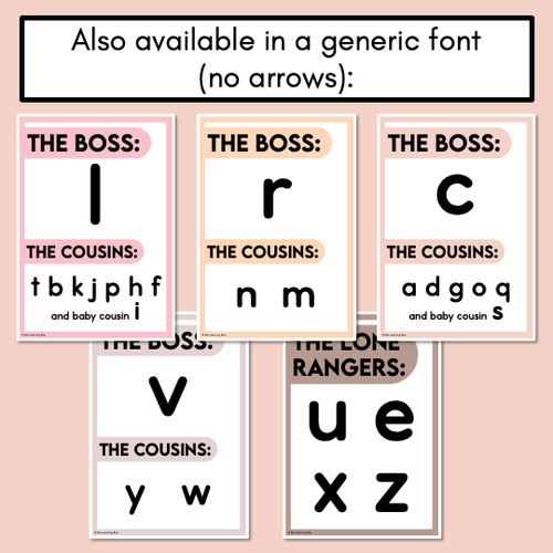 Resource preview 3 for Handwriting Formation Posters - LETTER COUSINS - Correct Formation and Correcting Letter Reversals - Neutral 
