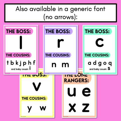 Resource preview 3 for Handwriting Formation Posters - LETTER COUSINS - Correct Formation and Correcting Letter Reversals 