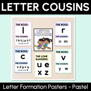 Handwriting Formation Posters - LETTER COUSINS - Correct Formation and Correcting Letter Reversals - Pastel