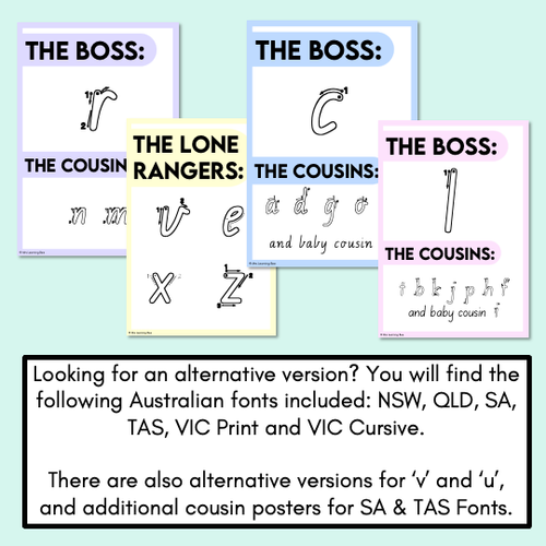 Resource preview 2 for Handwriting Formation Posters - LETTER COUSINS - Correct Formation and Correcting Letter Reversals - Pastel 