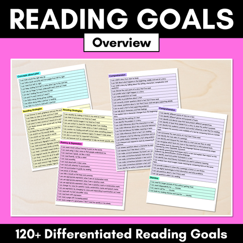 Resource preview 1 for Reading Goals for Students - Editable list of learning goals for students