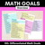 1 for Math Goals for Students - Editable list of learning goals for students