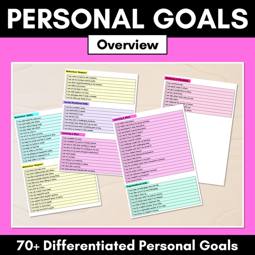 Resource preview 1 for Personal Goals for Students - Editable list of social-emotional learning goals for students