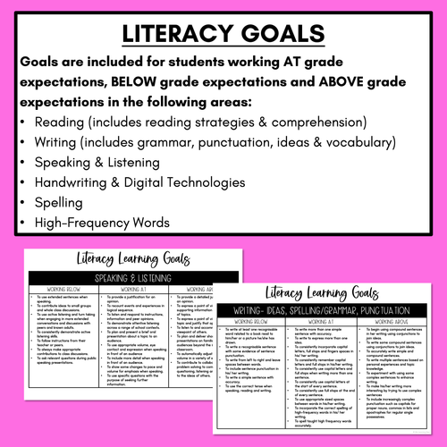 Resource preview 2 for EARLY LEARNING GOALS FOR LITERACY/NUMERACY - Kindergarten & Grade 1 Learning Goals