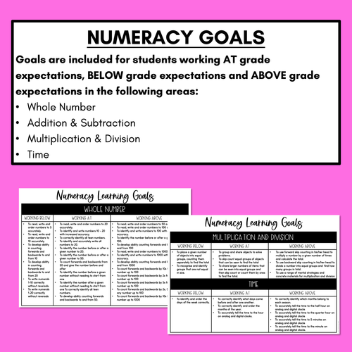 Resource preview 3 for EARLY LEARNING GOALS FOR LITERACY/NUMERACY - Kindergarten & Grade 1 Learning Goals