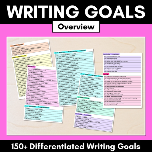 Resource preview 1 for Writing Goals for Students - Editable list of learning goals for students