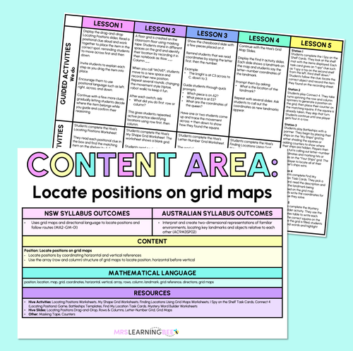 Resource preview 1 for Locate Positions on Grid Maps - Grade 3 & 4 Program