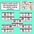 4 for Long Vowel E Decodable Sentences - Read, Match & Write