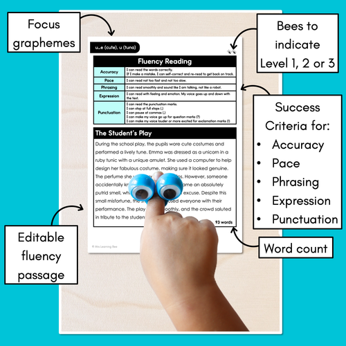 Resource preview 3 for Editable Differentiated Decodable Fluency Texts - u_e (cute), u (tuna)