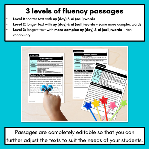 Resource preview 2 for Editable Differentiated Decodable Fluency Texts - ay (day), ai (sail)