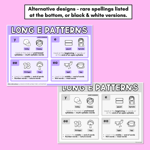 Resource preview 3 for LONG VOWEL SPELLING POSTERS - Common Spelling Patterns for Long Vowels