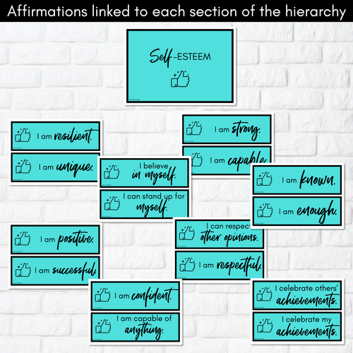 Resource preview 4 for Maslow's Hierarchy Affirmations & Posters