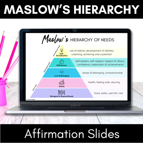 Resource preview 1 for Maslow's Hierarchy Affirmation Slides