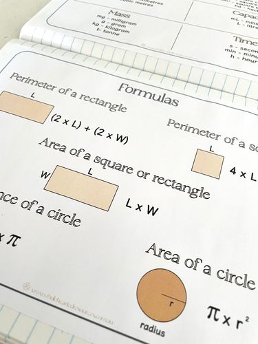 Resource preview 4 for Maths Anchor Charts- small