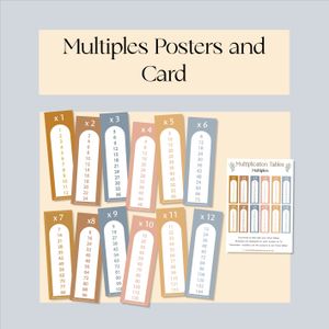 Multiples Posters and Card