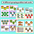 3 for Groups Of (Multiplication) Task Cards