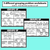 3 for Groups Of (Multiplication) Differentiated Worksheets