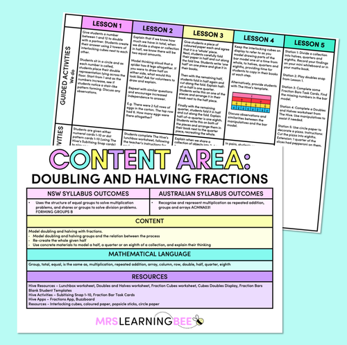 Resource preview 1 for Doubling and Halving Fractions - Grade 1 & 2 Program