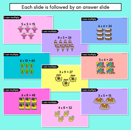 Resource preview 3 for Multiplication Word Problem Slides