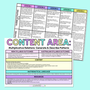 Multiplicative Relations: Generate & Describe Patterns - Grade 3 & 4 Program